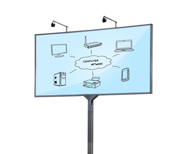 WLAN-Schema