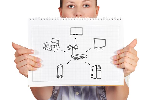 WLAN-Schema