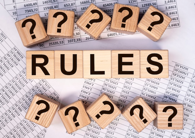 Wortregeln, Konzept von Vorschriften und Richtlinien, Management.