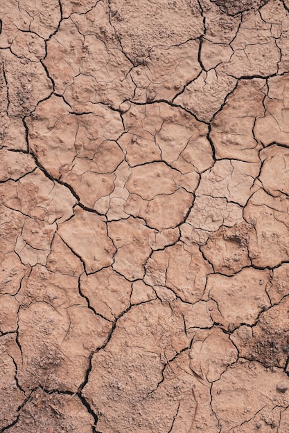 Wüstenboden Hintergrund globale Erwärmung