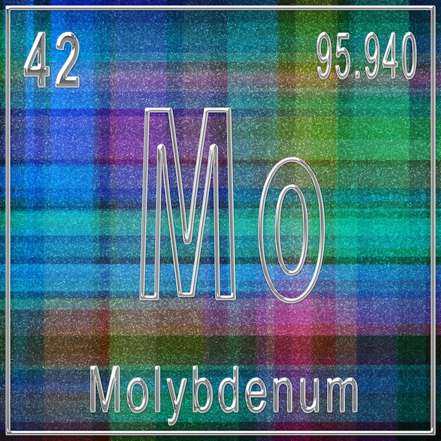 Zeichen des chemischen Elements Molybdän mit Ordnungszahl und Atomgewicht