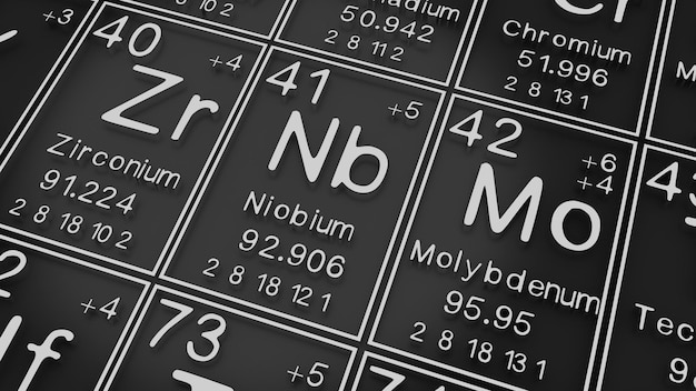 Zirkonium Niob Molybdän im Periodensystem der Elemente auf schwarzem Schwarzgrund
