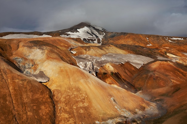 Zona termal en Islandia