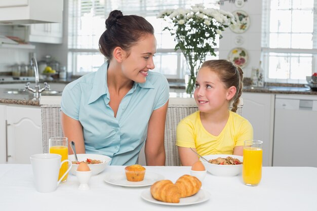 Zuhause Mutter Tochter Lebensstil