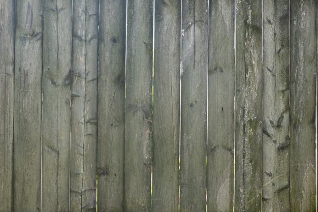 Abstract aged wood background