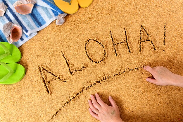 Aloha written in sand 