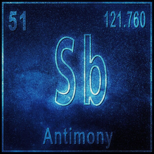 Antimony chemical element, Sign with atomic number and atomic weight, Periodic Table Element