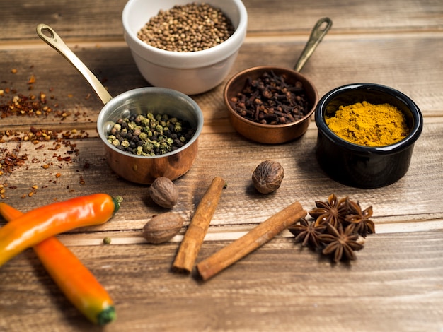 Aromatic spices near containes