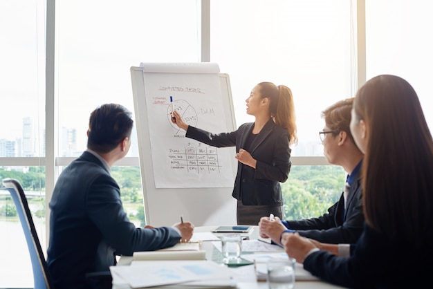 Attractive businesswoman holding meeting