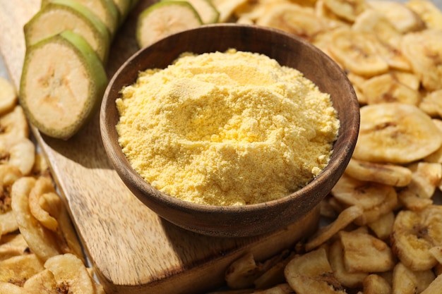 understanding the ingredients