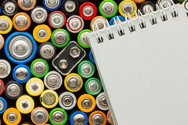 バッテリー汚染廃棄物とコピーペーストのメモ帳