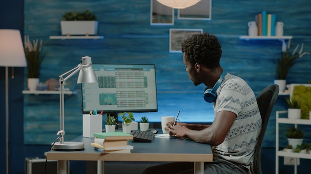 Black man looking at stock market exchange information on computer for crypto currency analysis and financial investment. African american broker working with trading data and value to buy money