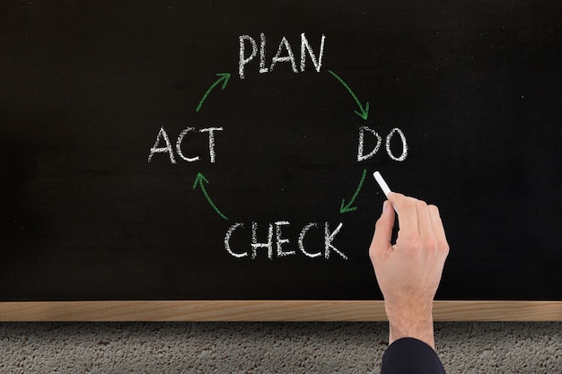 Blackboard with a circular plan drawn