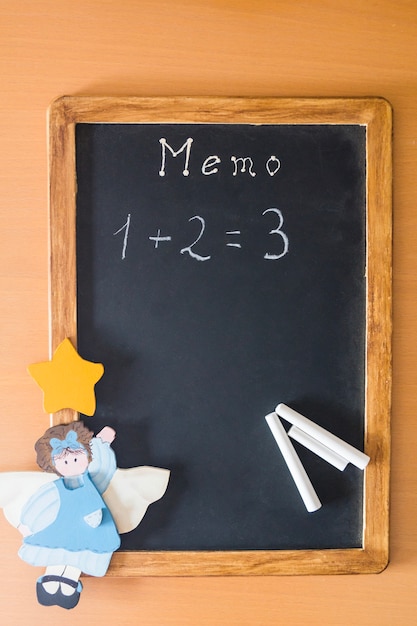 Blackboard with mathematical example