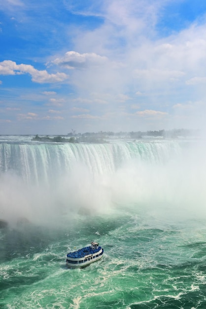 Boat and Horseshoe Falls from Niagara Falls