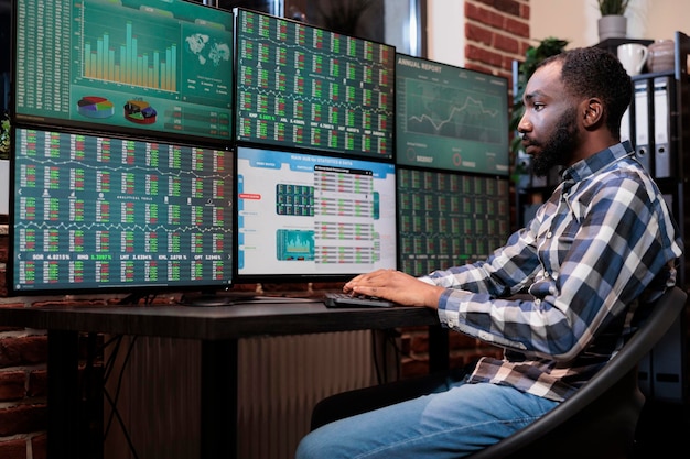 Brokerage company employee sitting at multi monitor workstation while trading risk free assets. Investment company trader using forex exchange platform and real time statistics to predict market trend