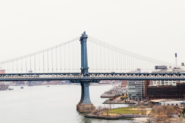 ブルックリン橋とニューヨーク