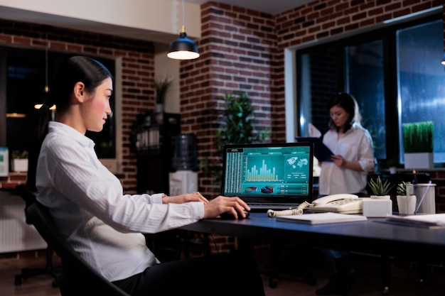 비즈니스 회사 경영진은 사무실 작업 공간에서 관리 차트와 재무 그래프를 분석합니다. 대행사 회계사는 노트북을 사용하여 마케팅 전략 결과를 검토하는 동안 책상에 앉아 있습니다.