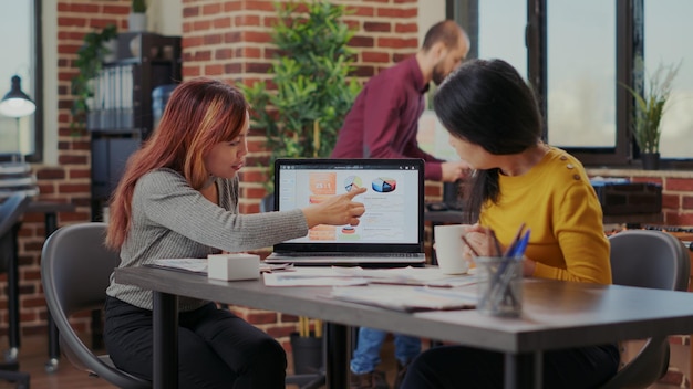 Business people examining statistics on laptop to do research for financial growth. Team of women working on marketing productivity for organization development and successful project.