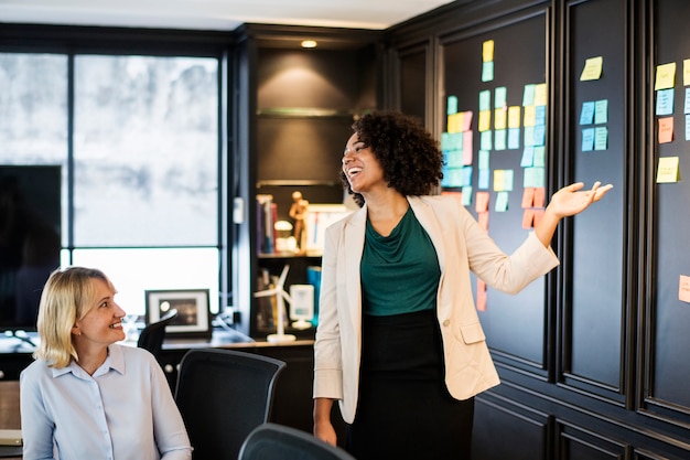 Leadership Spark Ignite Your Skills Leadership Spark Ignite Your Skills