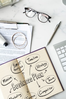Business plan written in a notebook