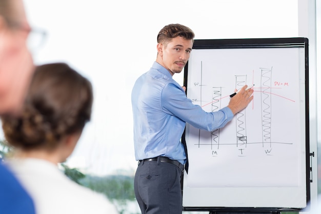 Businessman Explaining Bar Chart to Audience