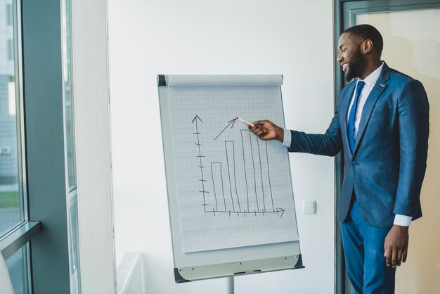 Businessman showing chart