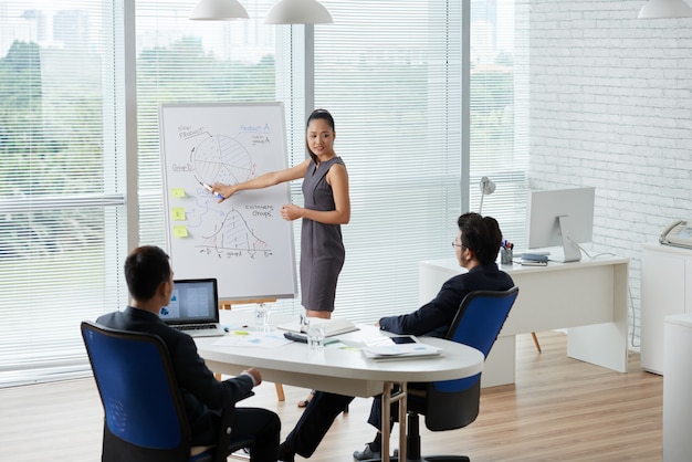 Free photo businesswoman demonstrating graphs on board to her male colleagues