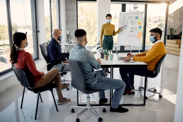 Businesswoman presenting new strategy plans on whiteboard to her colleagues during COVID19 pandemic