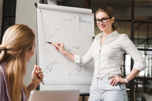 Businesswoman with glasses during a meeting presentation with her teammates