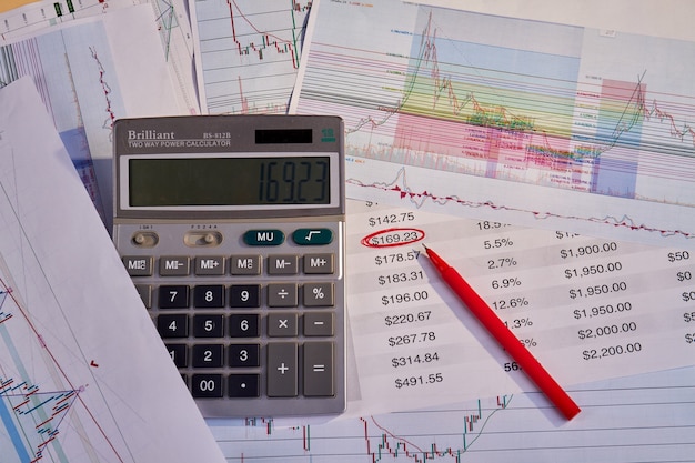 Калькулятор с красной ручкой и бумагами с диаграммами. учет прибыли или расходов.