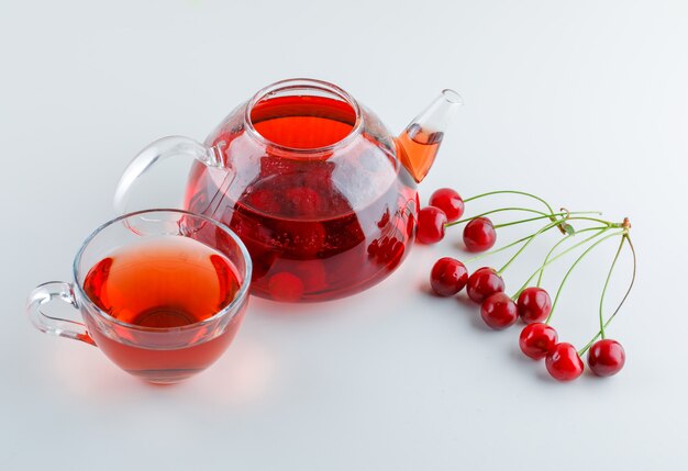 Cherries with tea, high angle view.