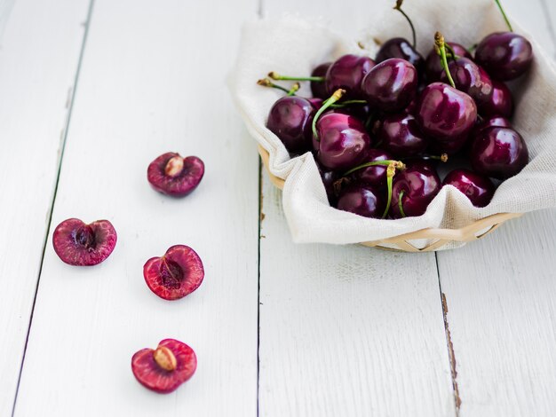 Cherry on cloth in basket