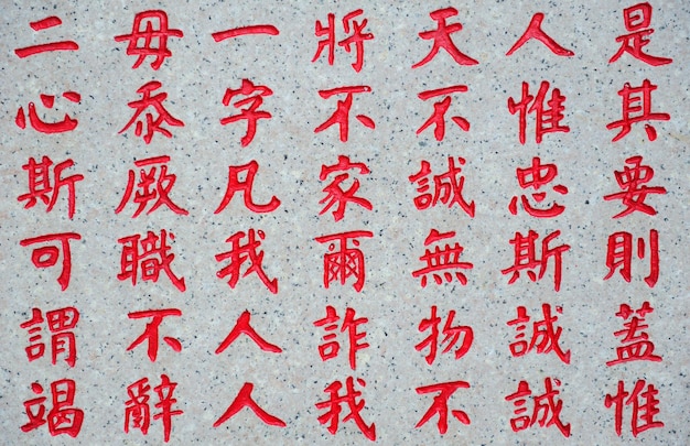 漢字の背景