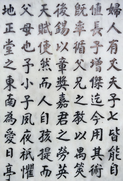 漢字の背景
