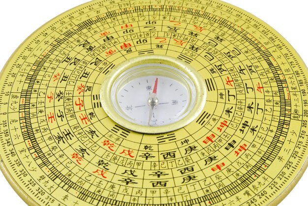 Chinese compass closeup