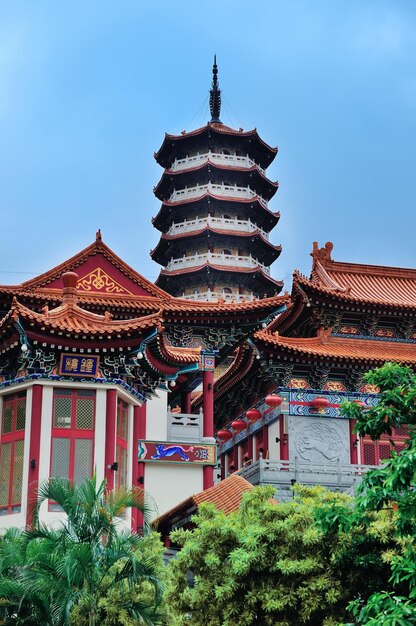 Chinese temple