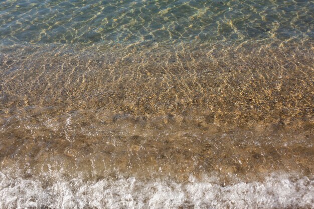 澄んだ海の水の質感