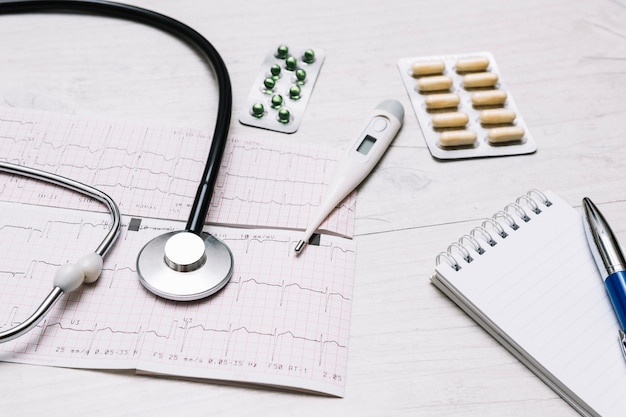 Close-up thermometer and pills near stethoscope and cardiogram