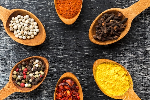 Close-up top view spices powder mix