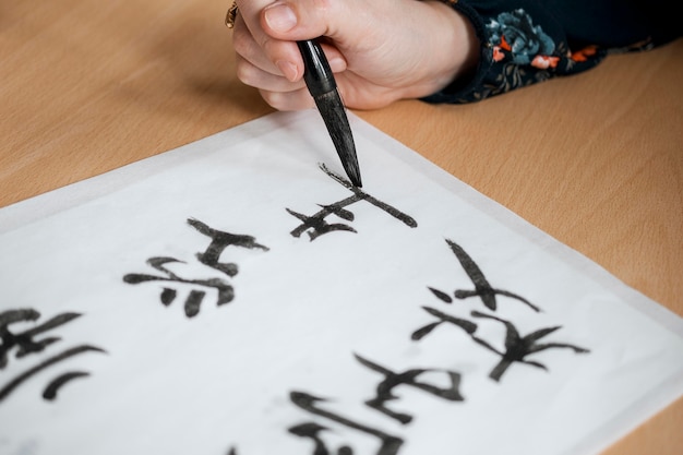 Close-up view of chinese ink concept