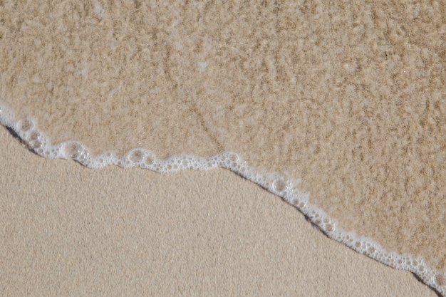 Close-up of water on sand