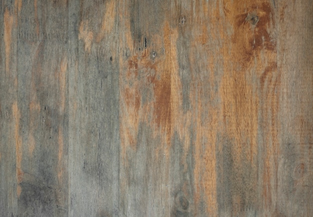 Close up of a wooden plank background