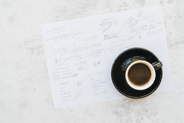 Coffee cup on paper with business plan brainstorming