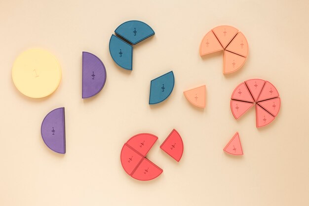 Colourful statistical pie charts for science fractions