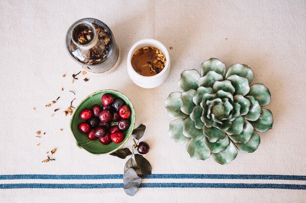 Composition of berries and tea