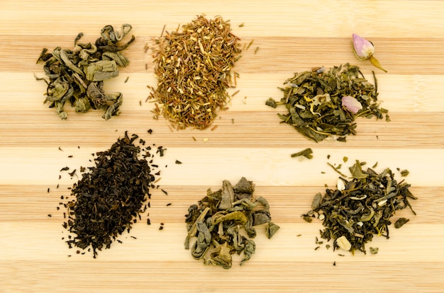 Composition of different tea leaves