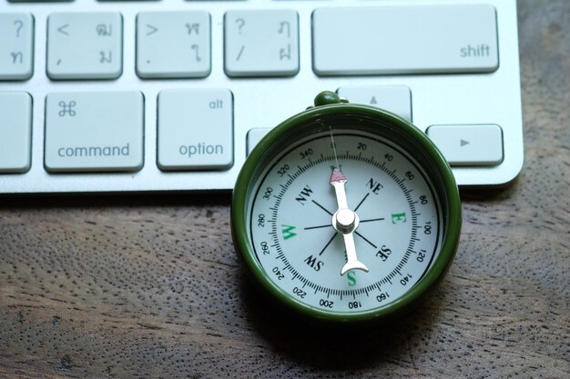 The Digital Compass Insights