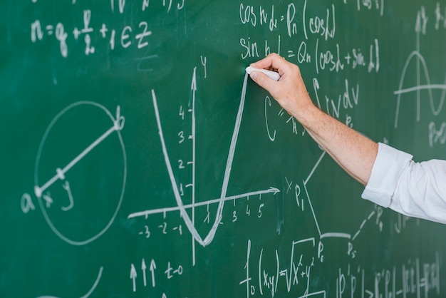 Crop hand of man chalking graph on blackboard