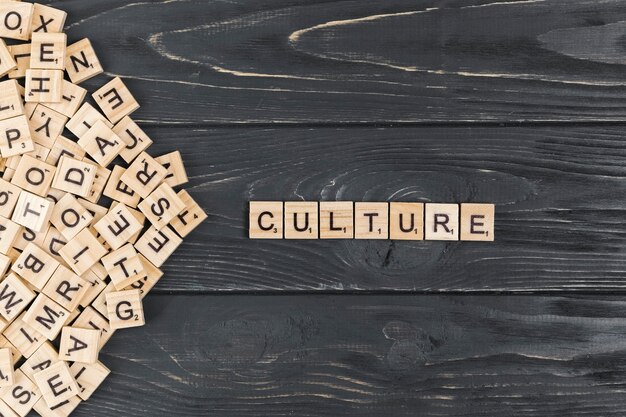 Culture word on wooden background